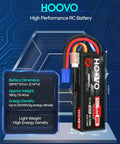 Beefy 3S 11.1V 80C 5200mAh RC LiPo Battery With Durable Hard Case EC5 Connector for high energy density and light weight