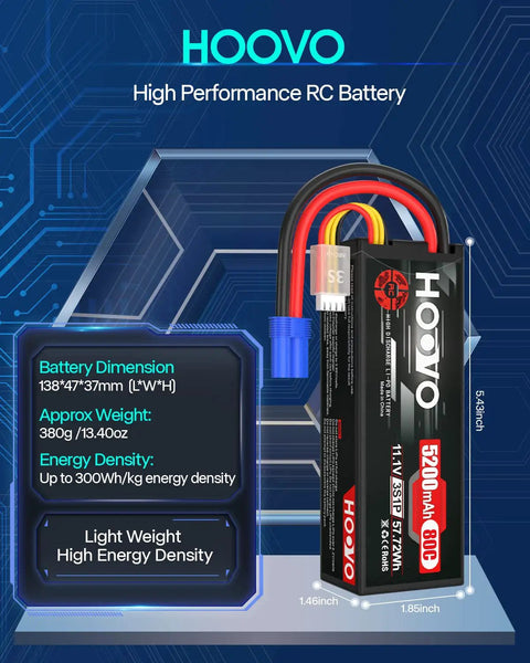 Beefy 3S 11.1V 80C 5200mAh RC LiPo Battery With Durable Hard Case EC5 Connector for high energy density and light weight