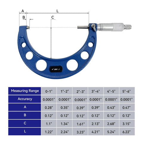 2 To 3 Inch Outside Micrometer With 0.0001 Inch Accuracy Carbide Anvil Laser Etched Scale Durable Satin Chrome Frame For Precise Measurements And Built Tough Metal Construction, blue frame, chart showing dimensions
