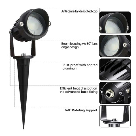 10W LED Landscape Lights 12V Outdoor Spotlight Plug And Play Connectors Low Voltage Yard Uplight Warm White 3000K 1000 Lumens Waterproof 30 Degree Beam 2 Pack features and components