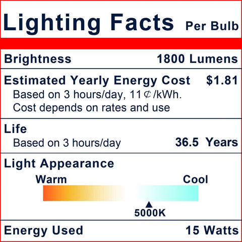 Par38 LED Flood Light Bulbs 1800 Lumens So Bright 5000K Daylight, 150W Equivalent, Dimmable, Waterproof And Anti Aging, 4 Pack, 90 Degree Beam, Commercial Grade Glass, Outdoor Ready
