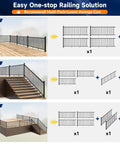 Visual guide for Top Shelf Heavy Duty Modular Aluminum Deck Railing Kit Four Pack 42 Inch Guardrail height for corner, stair, and more.