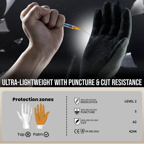 Needlestick Resistant Work Gloves Level 2 And Puncture Level 5 With A2 Cut Rating, needle demonstrating protection