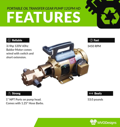 12 GPM Portable Oil Pump With Custom US Made Baldor Motor And Viton Seals, 1 NPT Ports, 1.25 Inch Hose Barbs, front view