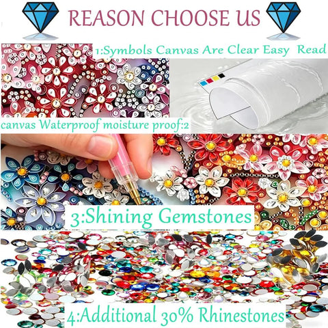 5D Diamond Painting Kit For Adults Beginners Colorful Flower Tree Special Shape Full Drill Diamond Art Dots Gem Craft Set