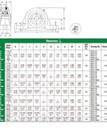 Dimensions chart for Relubricable Cast Iron Pillow Block Bearing UCP210-32 With 2 Inch Bore, showing measurements in inches and mm.