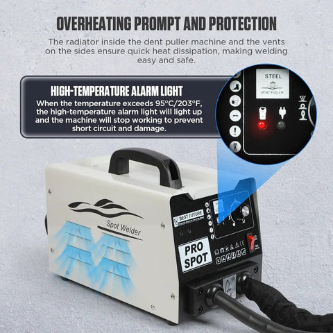 Pro Grade Dent Puller Welder Kit With 3800A Peak Output and 3000W Stud Welder auto body repair, temperature alarm light detail