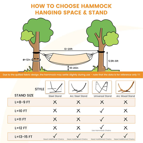 How to choose hammock hanging space and stand guide diagram
