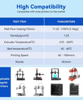 Compatibility chart and printer images for Dope Silk PLA Filament 1.75mm Blue Silver Dual Color Coextrusion For 3D Printers.
