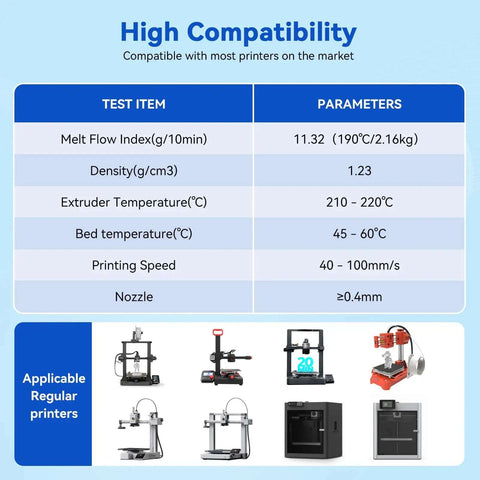Compatibility chart and printer images for Dope Silk PLA Filament 1.75mm Blue Silver Dual Color Coextrusion For 3D Printers.