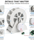 Water Wheel Generator 50 To 100 Watt Low Speed Hydro Power System With No Fuss Quiet Belt Drive Steel Construction For Fish Ponds Rockeries And Outdoor Decoration showing components and features.