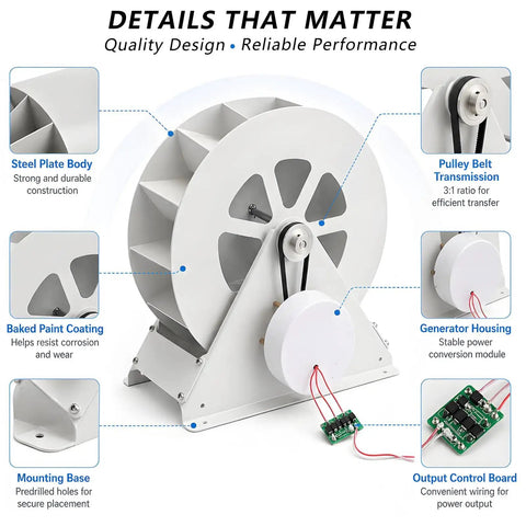 Compact Water Turbine Generator 50 Watt And 100 Watt For RVs, Boats And Home Backup Power, Quiet Belt Drive Hydro Generator