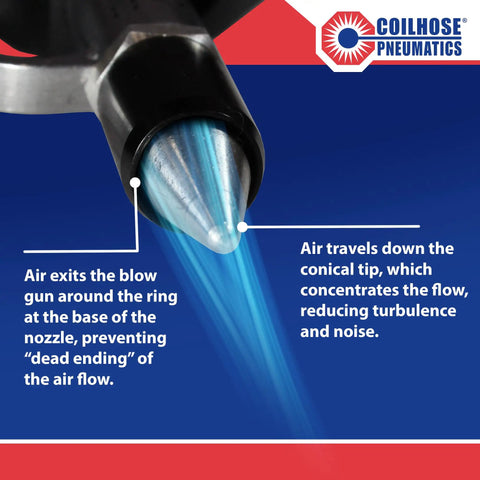 Close-up of Typhoon TYP-2500CS High Volume Blow Gun nozzle showing airflow and conical tip design