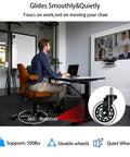 Office scene showing 2 Inch Office Chair Caster Wheels Set of 5, Heavy Duty Casters, steel body, polyurethane wheels, scratch-free glide.