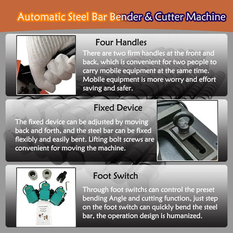 Heavy Duty Electric Rebar Bender And Cutter Delivers Pro Shop Grade Flex Up To 1 1/4 Inch Bars With Zero To 180 Degree Bending powered by foot switch and handle for mobility.