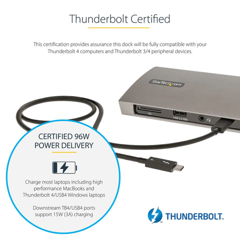 Workhorse Thunderbolt 4 Docking Station pumping out 96W fast charge, SD slot and USB ports visible, Thunderbolt certified design.