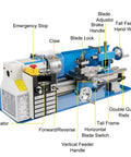 Heavy Duty Min Metal Lathe 7x14 Inch Benchtop Precision Machine 550W Variable Speed 0-2500Rpm 21Mm Spindle Hole with controls labeled.