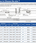 Diagram for selecting sizes of 14 Inch Center Mount Drawer Slides 4 Pcs Heavy Duty Hidden Cabinet Rails and dimensions.