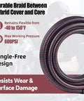 Beefy Heavy Duty Hybrid Air Hose For Industrial Compressors One Quarter Inch By Twenty Five Foot 600 PSI coiled view with text overlay