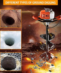 Gas Powered 62cc Auger Post Hole Digger with Three Drill Bits 3 Inch 5 Inch 8 Inch and Extensions for Ground Digging