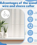 Image showing the advantages of the 4 Pack Wand Wire And Sleeve Collar Replacement Kit For Horizontal Mini Blinds With Hook displayed next to blinds.