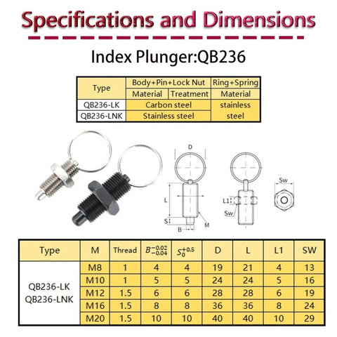 Built Tough Stainless Steel Retractable Index Plunger With Pull Ring And Locking Screw dimensions and specifications.