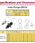 Heavy Duty Stainless Steel Retractable Index Plungers With Pull Ring Locking Pins For Cnc Machining And Woodworking Jigs specifications and dimensions chart