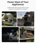 Ultra Quiet 1024Wh LiFePO4 Portable Power Station That Delivers 2200W Continuous Power And 2600W Peak 140W USB C 23Db