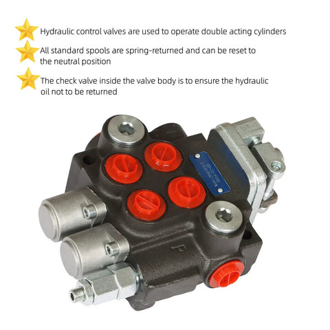 Beefed Up Two Spool Hydraulic Directional Control Valve With 11 GPM Flow, BSPP Ports, 3600 PSI Adjustable Relief, Double Acting Lever Handle