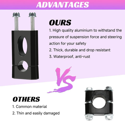 Comparison of durable aluminum Mini Bike Handlebar Risers Beefy 7 By 8 Inch 22mm with standard riser, highlighting durability and waterproof features.