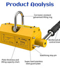 440 lb/200 kg magnetic lifter with release lever, yellow steel housing for lifting steel plates.