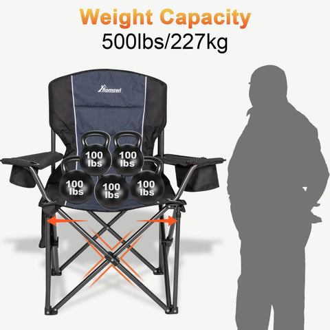 Oversized Camping Chair Set 2 Pack Heavy Duty Folding Chairs Support Up To 500 Lbs with kettlebells showing stability; silhouette for scale.