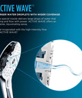 G Series Handheld Shower Head With Comfort Wave Technology 1.75 GPM 4-Inch Round Spray Polished Nickel Finish Water-Saving Shower Head With Big Droplets For Wider Coverage And Easy Clean Nozzles showcasing active wave spray and nozzle