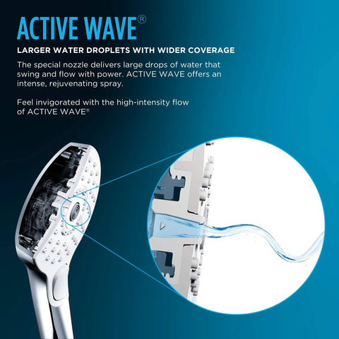 G Series Handheld Shower Head With Comfort Wave Technology 1.75 GPM 4-Inch Round Spray Polished Nickel Finish Water-Saving Shower Head With Big Droplets For Wider Coverage And Easy Clean Nozzles showcasing active wave spray and nozzle