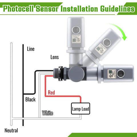 Outdoor Photocell Sensor For Dusk To Dawn Lighting 120 To 277VAC 50 60 Hz Swivel Mount with installation diagram