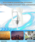 18000W Vertical Wind Turbine Kit Delivers Serious Power For Home And Business With 48V Controller Eco Friendly Renewable Energy Solution for Boats Cabins Gazebos Mobile Homes And Industrial Sites image showing turbine and efficiency text
