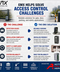 EMX access control solutions infographic for gates and parking barriers with Retroreflective Photoeye Kit Sensor Reflector Hood features