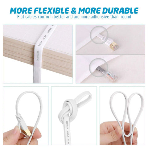 Cat7 Flat Ethernet Cable 15ft White Ultra Fast 10Gbps Shielded STP LAN Internet Network Cable with RJ45 Connectors and Clips
