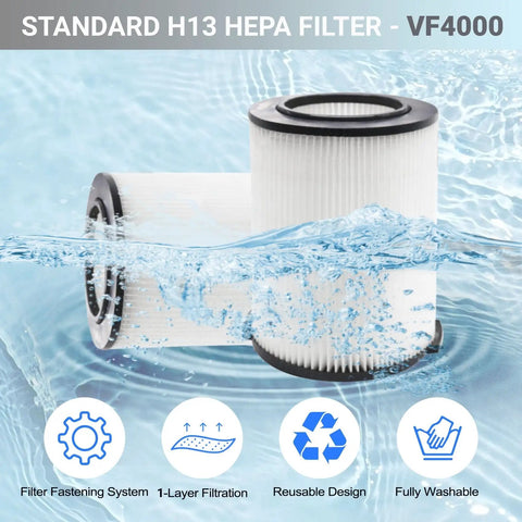 VF4000 Replacement H13 HEPA Filter For Wet Dry Shop Vacuums with water splash showcasing durability and features