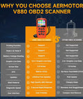 Comparison chart of Pro Grade Car Diagnostic Tool With Live Data And Freeze Frame All In One OBD II Scan Tool For Any 1996 And Newer Ride