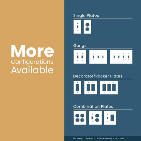 Image showing various configurations of light switch covers including single plates, gangs, decorator plates, and combination plates.