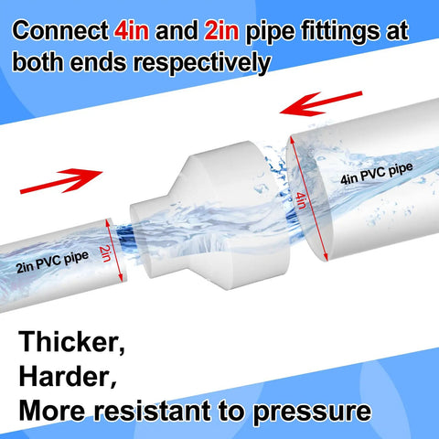 2 Pack 4 Inch By 2 Inch PVC Reducer Coupling Adapter Socket To Socket Fittings Schedule 40 Slip DWV High Flow Plumbing