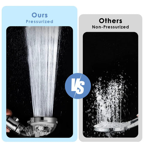 Comparison of water flow from High Pressure Handheld Shower Head Kit With Filter 5ft Hose Bracket And Teflon Tape Purifying Beads For Hard Water