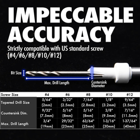 Chart showing bit size details for Pro Countersink Drill Bit Set With Carbide Tips For Woodworking Includes Sizes Four Six Eight Ten And Twelve