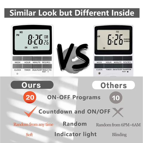 Indoor Digital Outlet Timer Plug With Countdown Delay On Off Switch, 7 Day 24 Hour Programmable Scheduling, Supports Up To 20 Weekly Timers, Great For Lamps, Appliances, And Home Automation