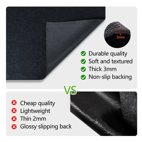 Heavy Duty Garage Floor Mat 32 By 64 Inch Absorbs Oil And Grease On Contact Under Car Rubber Backing shown with material details