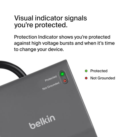 Close-up of 8 Outlet Surge Protector Power Strip With 6 Foot Flat Plug Heavy Duty Extension Cord Overload Protection 3550 Joules for Home Office Travel, showing visual indicators for protection and grounding.