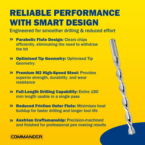 Heavy Duty HSS Pen Mill Drill Bit Designed To Run Slick For Dead On Accuracy When Chopping Through Hardwood Blanks For Custom Laser Pen Crafts At Exactly 7Mm Width on a yellow background.