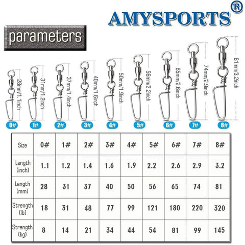 High Strength Fishing Snap Swivels Set With Ball Bearing Barrel Stainless Steel Saltwater Ready 25 Pack 31 Lbs Load Capacity 360 Degree Spin For Realistic Lure Action And Fewer Snags. Size chart for 0#-8# swivels
