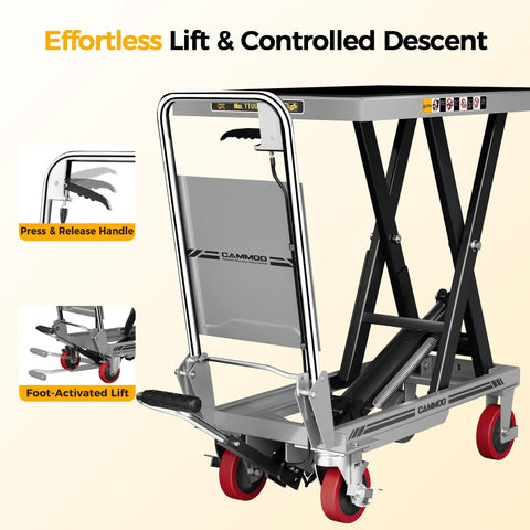 Heavy Duty Hydraulic Lift Table Cart With 1100 Lb Capacity Single Scissor Lifts Up To 34.7 Inches Gray Finish showcasing lift features